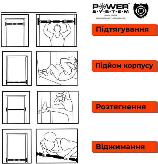Міжкімнатний турнік Power System Door Gym Bar PS-4076 | Зображення 4