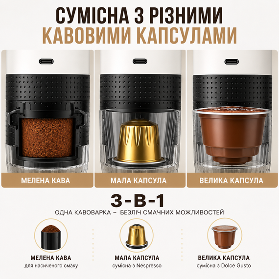 Портативная кофеварка 3 в 1 KF-JN-02 белая, аккумуляторная беспроводная эспрессо машина с USB Type-C для капсул и молотого кофе | Зображення 5