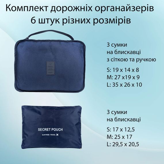 Набір органайзерів для подорожей 6 розмірів синій LoveYouHome | Зображення 1
