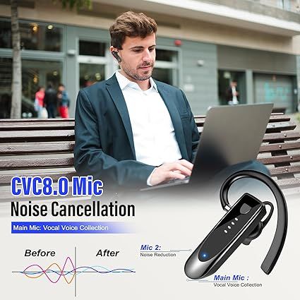Atheewon H08 Bluetooth-гарнитура, беспроводная гарнитура Hands-free, 20 часов в режиме разговора, Bluetooth 5.4-гарнитура, 180 часов в режиме ожидания | Зображення 1