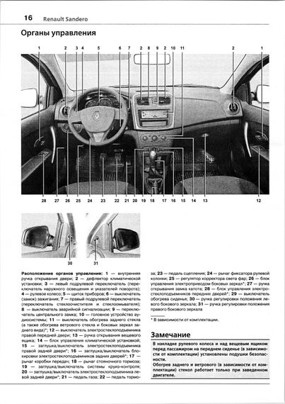 Renault Sandero 2. Посібник з ремонту й експлуатації + каталог. Книга | Зображення 7