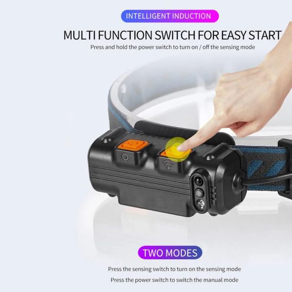 Налобний ліхтар, прожектор COB W678-2 — чорний | Зображення 1