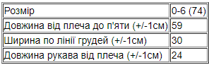 Комбінезон ясельний (демісезон) Носи своє 68 Синій (p-12159-134742) | Зображення 1