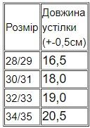 Крокси для хлопчика (підліткові) | Зображення 1