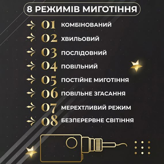 Гірлянда штора світлодіодна GarlandoPro зірка та ялинка 120LED 3х0,9 м 8 режимів Жовтий 1733072Y | Зображення 4