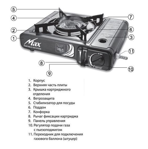 Портативна туристична газова плита з п'єзопідпалом Happy Home BDZ-155-A в коробке | Зображення 6