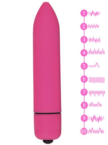 ВіброКуля (Вібратор Куля) Babydoll Міні Вібратор Малиновий 327-4