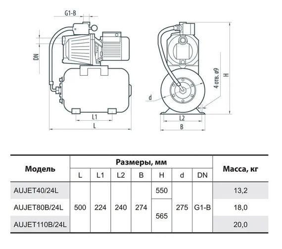 Насосная станция NPO AUJET 110B/24L | Зображення 1