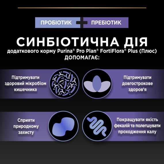Пробіотична добавка для собак та цуценят Purina Veterinary Diets FortiFlora Plus Canine 2 гр х 30 шт | Зображення 5
