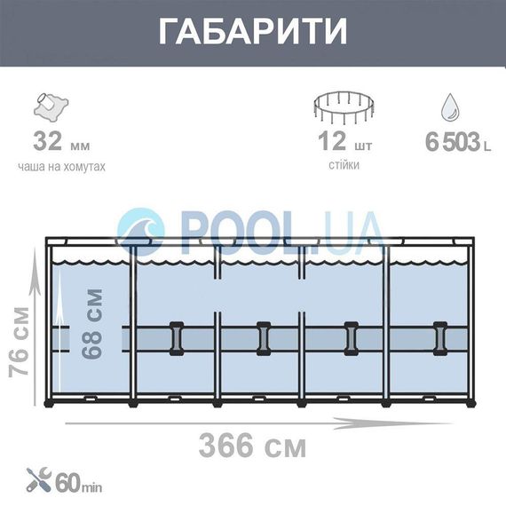 Бассейн каркасный Intex 366х76 см (28210) | Зображення 3