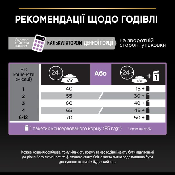 Сухой корм Purina Pro Plan Healthy Start с курицей для котят 10 кг | Зображення 9
