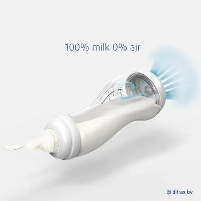 Бутылочка для кормления Difrax S-bottle Natural с силиконовой соской, 170 мл (705 Blossom) | Зображення 2