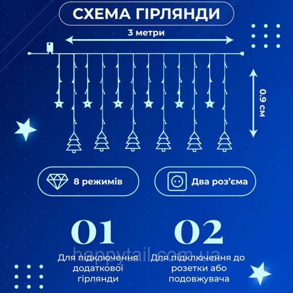 Гірлянда штора світлодіодна GarlandoPro зірка та ялинка 120LED 3х0,9 м 8 режимів 1733069ML Синій | Зображення 3