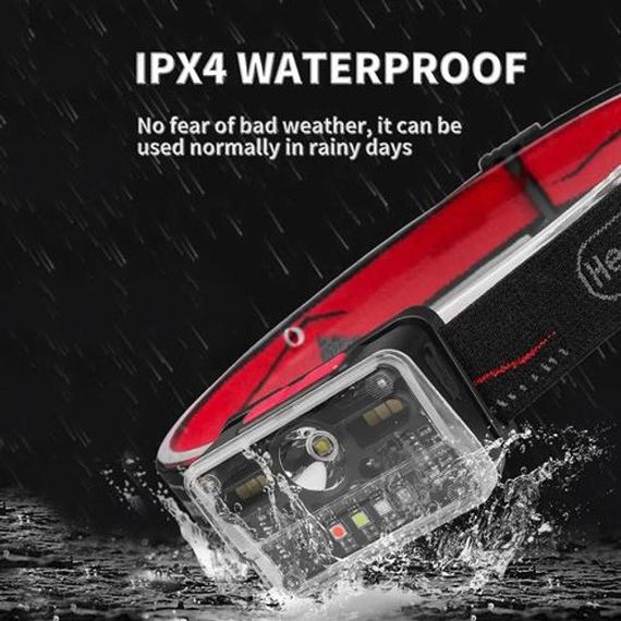 Ліхтар DS-577 налобний M-006-XPG+8SMD+4SMD(white+red+green+blue+UV) | Зображення 1