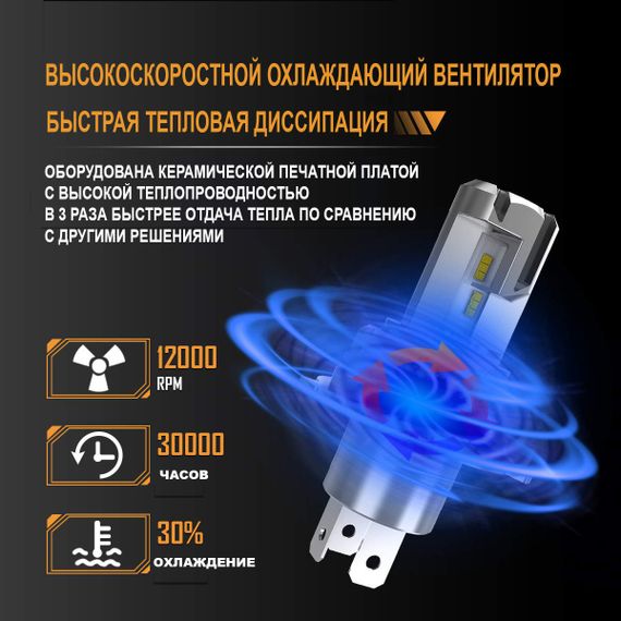 Автолампы Terra M3 H11, ZES чип, 8000Lm, идеальная свето-теневая граница. | Зображення 6