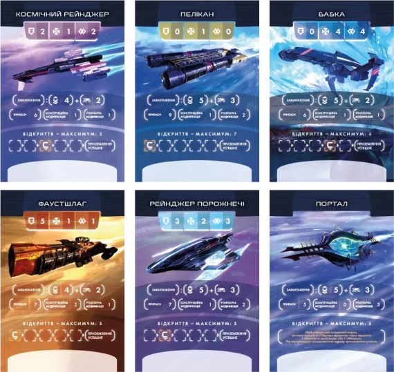 Настільна гра ISS Vanguard (українською) | Зображення 4