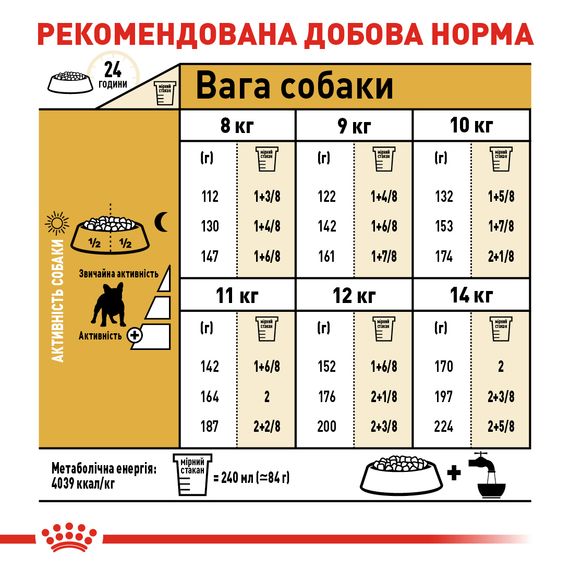 Сухий повнораційний корм Royal Canin French Bulldog Adult для дорослих собак породи Французький бульдог віком від 12 місяців. 3 кг | Зображення 3