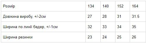 Шорти для дівчинки (підліткові) Носи своє 134 Блакитний (p-11182-120822) | Зображення 3