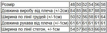 Толстовка для жінок Носи своє 52 Синій (p-4294-139130) | Зображення 3