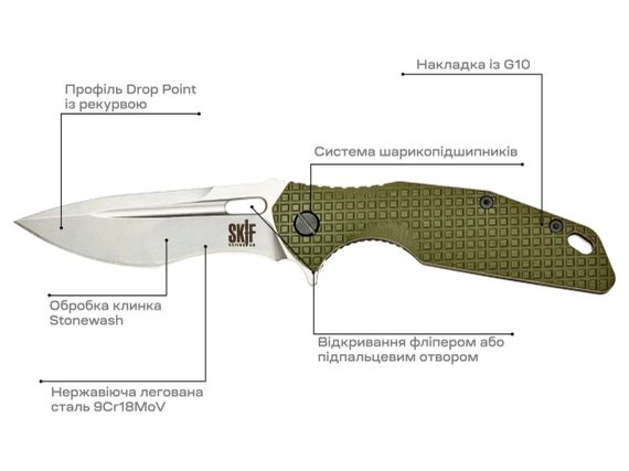 Ніж Skif Defender II SW Olive | Зображення 6