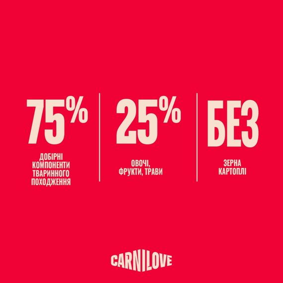 Корм сухий Carnilove Active Salmon & Turkey Puppy для цуценят лосось та індичка 4 кг | Зображення 5