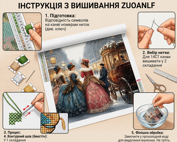Набір для вишивання хрестиком ZUOANLF "Вікторіанська леді в снігу" 14CT, 40x40 см, канва Аїда з нанесеним малюнком | Зображення 5