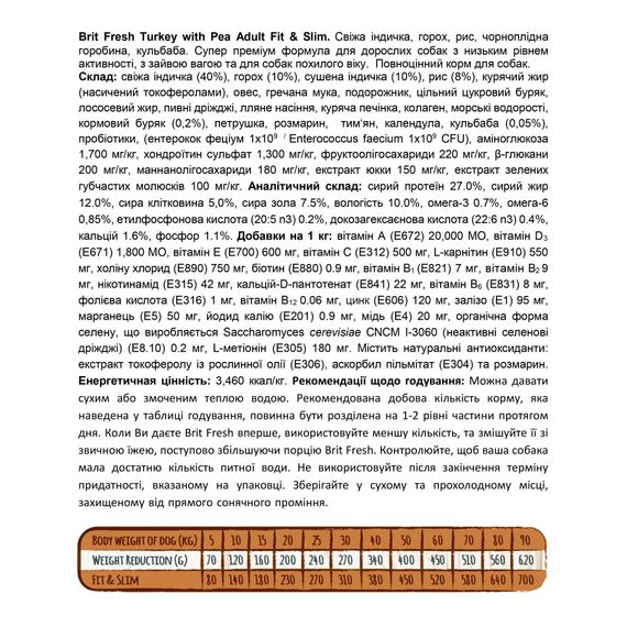 Корм сухий Brit Fresh Turkey/Pea Fit and Slim для собак похилого віку і зайвою вагою з індичкою та горохом 2,5 кг | Зображення 3