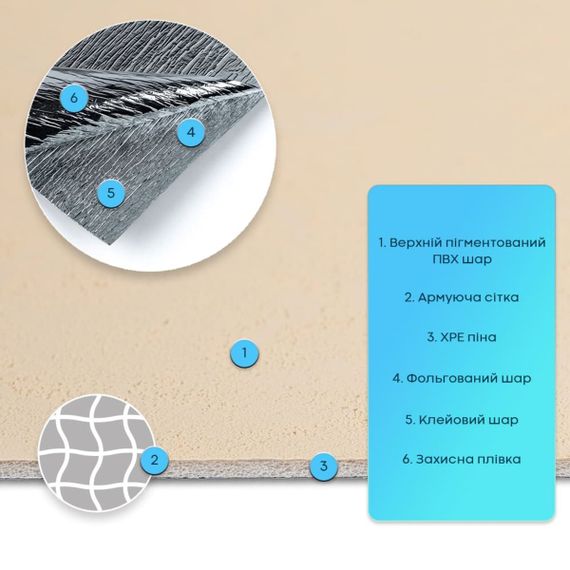 Самоклеюча гнучка штукатурка 600х600х2,5мм Бежева SW-00002983 | Зображення 1