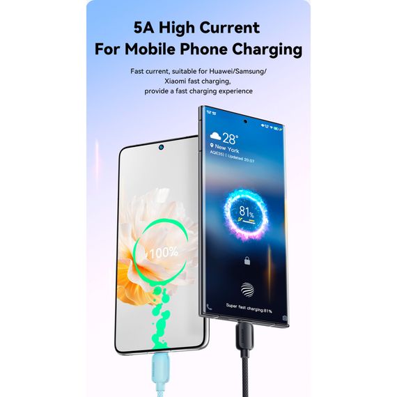 Дата кабель USB-C to USB-C 2.0m 100W white Essager (EXCTT1-WLA02-P) | Зображення 5