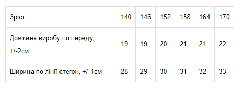 Труси для дівчинки (підліткові) Носи своє 146 Білий (p-7916-73580) | Зображення 1