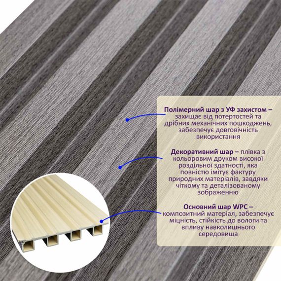 Рейка декоративна WPC стінова 3000х160х23мм Олов'яний SW-00001530 | Зображення 1