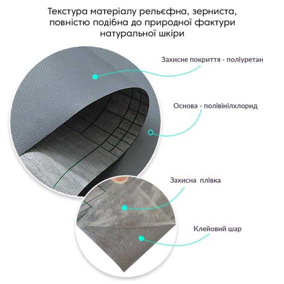 Самоклеюча екошкіра у рулоні 1.37х1м х 0.5мм Темно-сірий SW-00001340 | Зображення 2