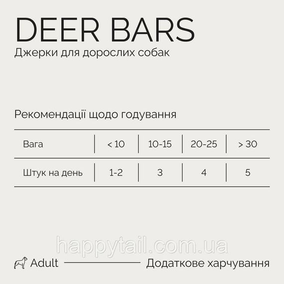 Ласощі для собак Savory (Сейворі) Bars With Venison — м’ясні батончики з олениною, 100 г | Зображення 3