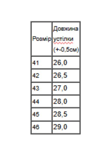 Кросівки чоловічі (демісезон) Носи своє 46 Чорний (p-17943-211538) | Зображення 1