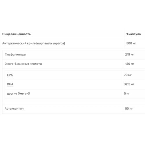 Омега для спорта Olimp Nutrition Gold Krill 30 Caps | Зображення 1