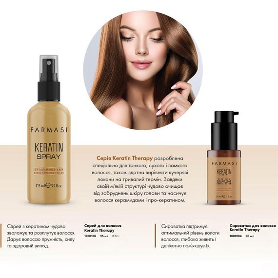 Спрей для волос Keratin Therapy Farmasi 115 мл | Зображення 2