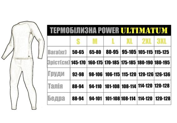 Чоловіча термобілизна Ultimatum Power чорна | Зображення 4