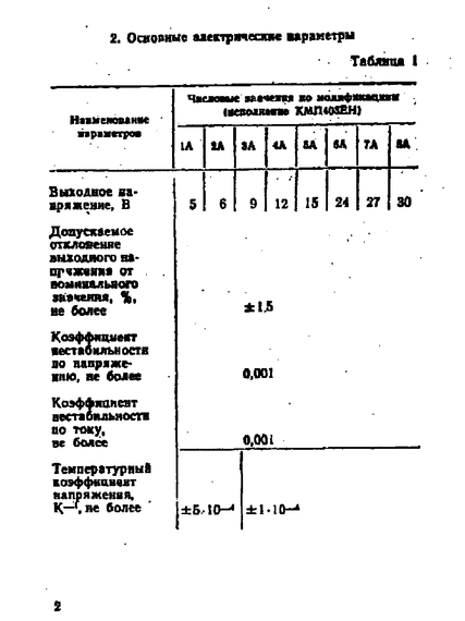 КМП403ЕН4А  Мікросхема, стабілізатор напруги.Uвх.= 18...27 В  Uвых.=12 В   Iн=1,5 А | Зображення 4