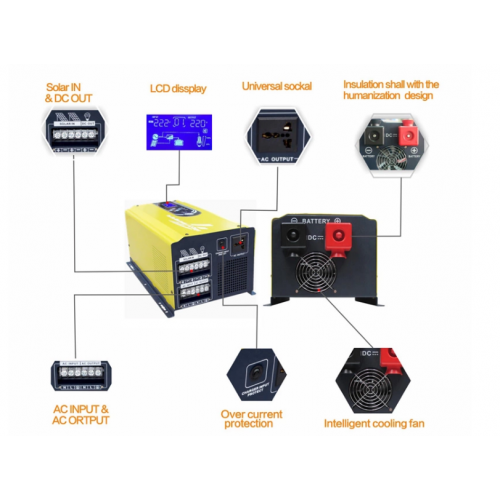 Инвертор ИБП 7KW (21KW) 48VDC заряд 0-35A | Зображення 3