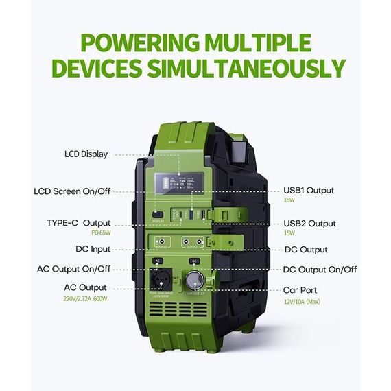 Портативная электростанция Browey Solar Panel 22W PN-600 евроверсия 600W Портативная зарядка Електрогенератор | Зображення 1