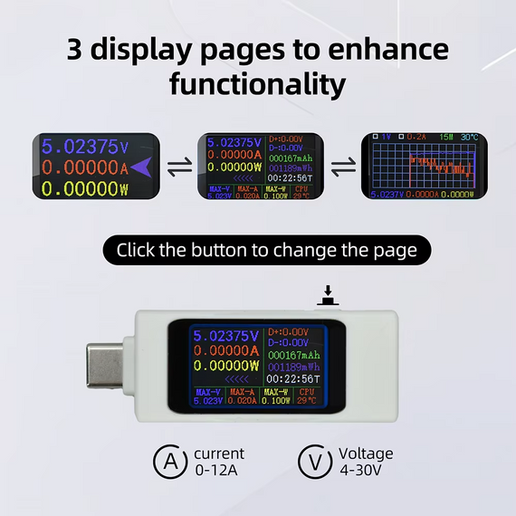 Тестер USB Type-C ZFX-1003CC цифровий вимірювач напруги та струму з TFT дисплеєм 1.06" | Зображення 2