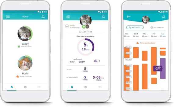 SureFlap смарт мікрочипні розумні дверцята для котів з WiFi RFID-мітки мобільне керування вуличні міжкімнатні | Зображення 5
