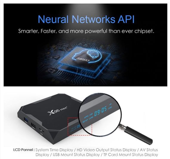IPTV Android TV Box 4+32G X96 MAX (lp-88279_2486) | Зображення 7