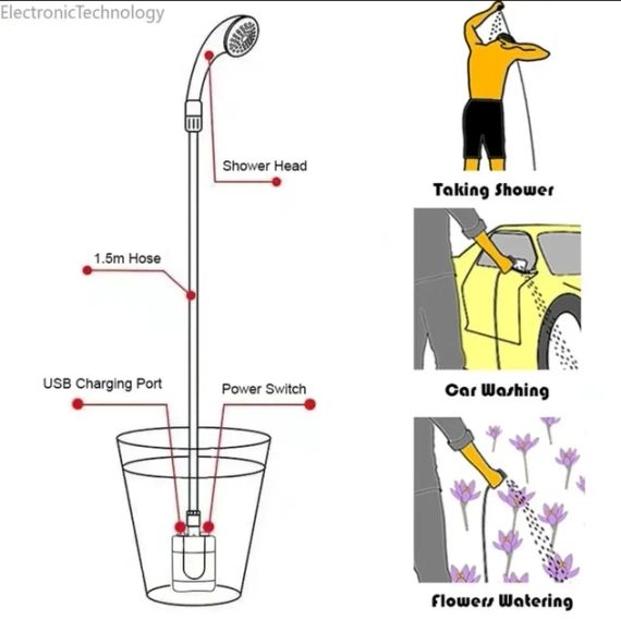 Душ портативный, кемпинговый с помпой на аккумуляторе USB Travel shower  2200 мАг | Зображення 4