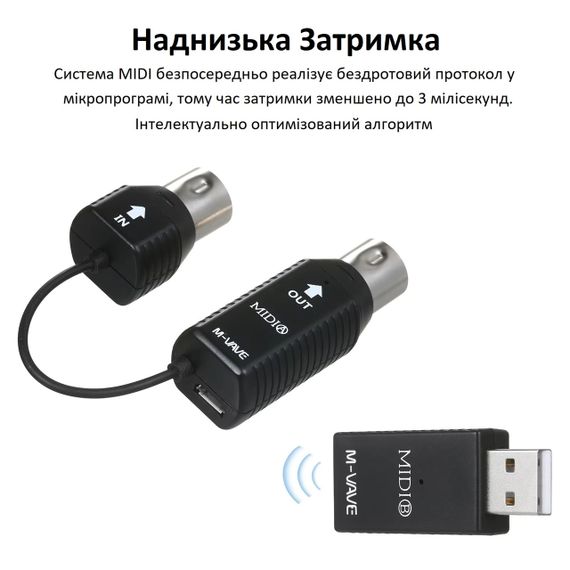 M-VAVE MIDI – USB  беспроводной интерфейс | Зображення 2