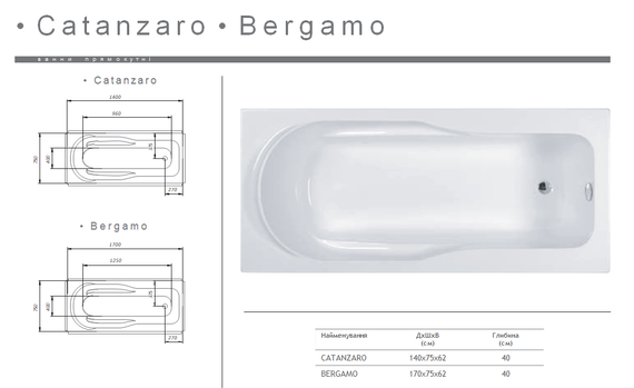 Акрилова ванна Redokss San BERGAMO 1700х750 | Зображення 1