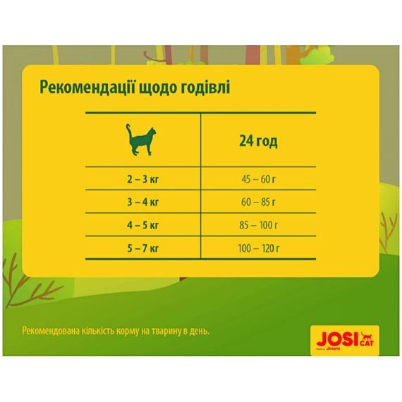 Сухий корм для дорослих кішок Josera JosiCat Crunchy Poultry 18 кг (4032254743699) | Зображення 1