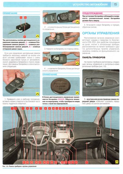 Hyundai i20. Посібник з ремонту й експлуатації. Книга | Зображення 7