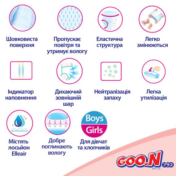 Трусики-підгузки Goo.N Plus для дітей (розмір 5(XL), 12-20 кг, 76шт) | Зображення 2