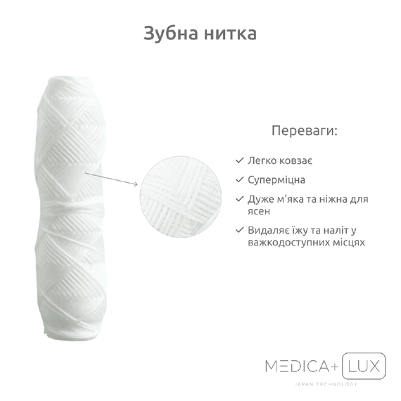 Зубна нитка Medica+ Dental FLoss 2.0 | Зображення 2